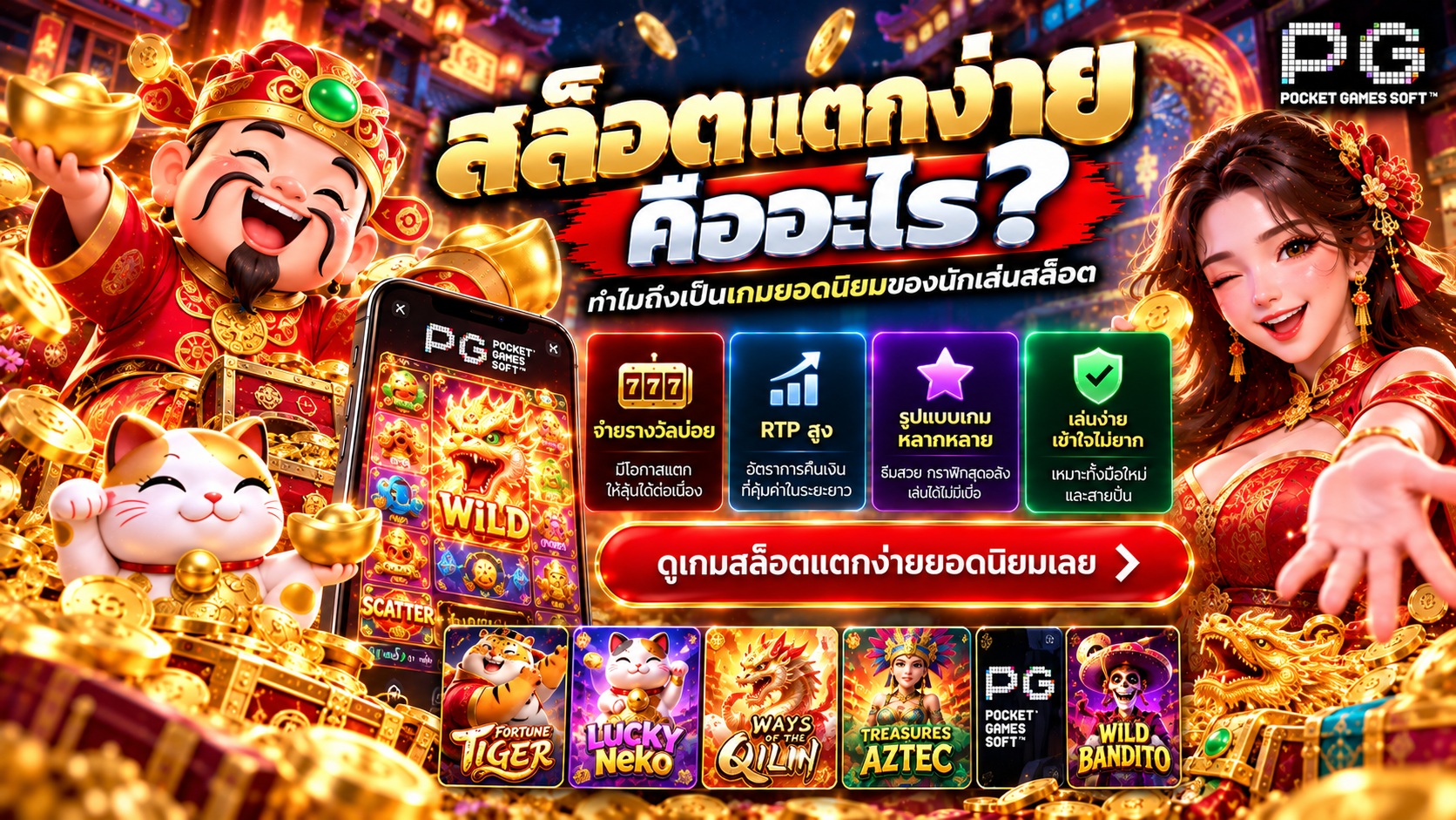 สล็อตแตกง่าย คืออะไร
